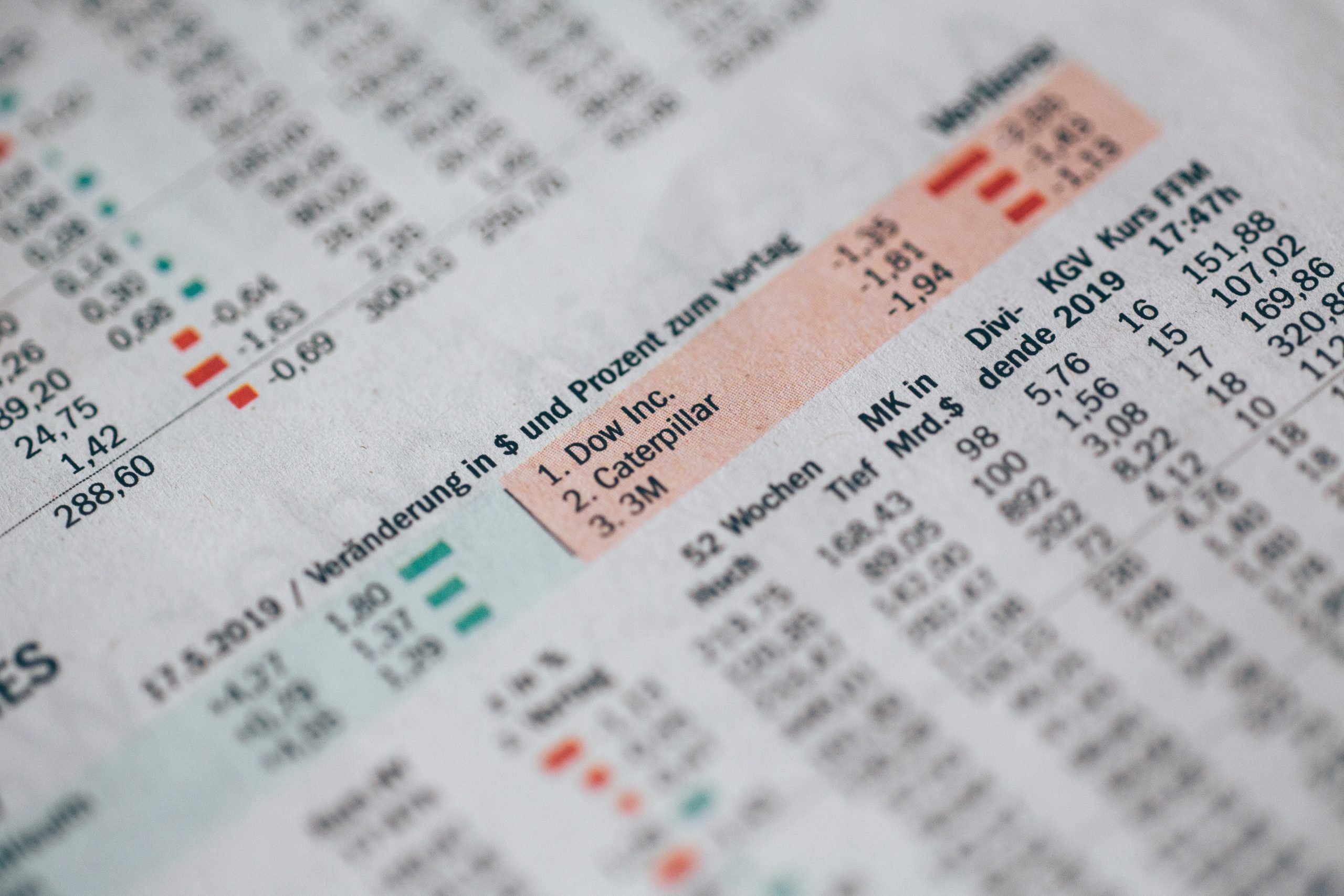 Earnings Recession Is Here! Look Thru It