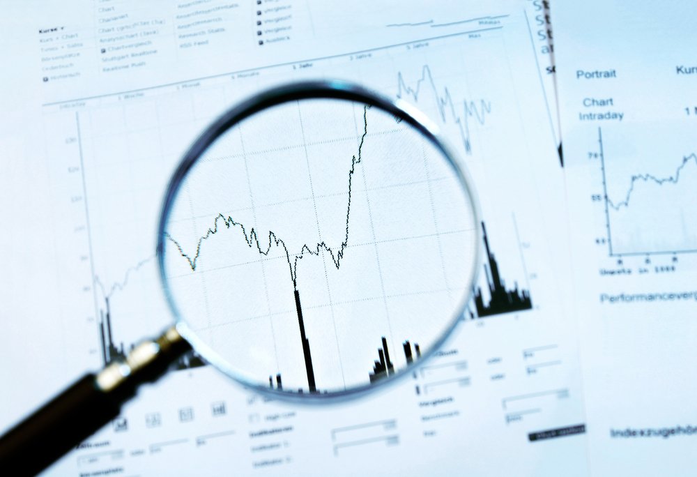 Watch for Cyclicals bottoming for sign of new up cycle