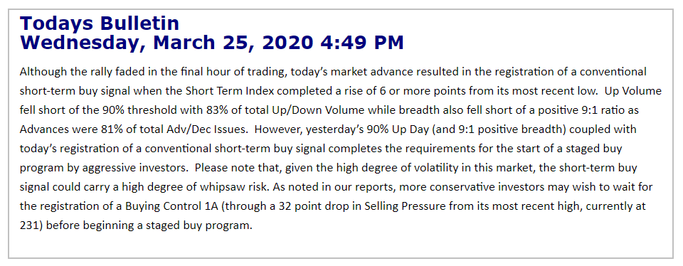 Markets bottom on bad news and jobless claims + EPS season is test. Plus evidence social distancing working in NYC