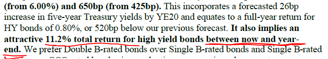 COVID-19 UPDATE. Italy could re-start 5/3 (posited) and 7 EU countries to open 2-3 weeks. High-yield recovered 76% of losses --> equates to S&P 500 3,110 equivalent.  Thus, the pullback in equities likely shallow