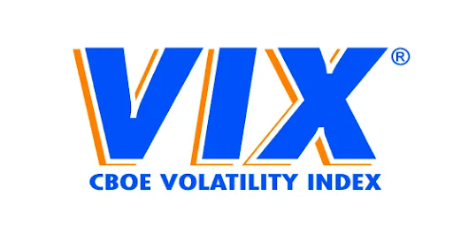 VIX Series – Part 2: What Is Volatility?