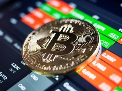 Bitcoin Guide: Part 5 – Cryptocurrency Investing in Modern Portfolios