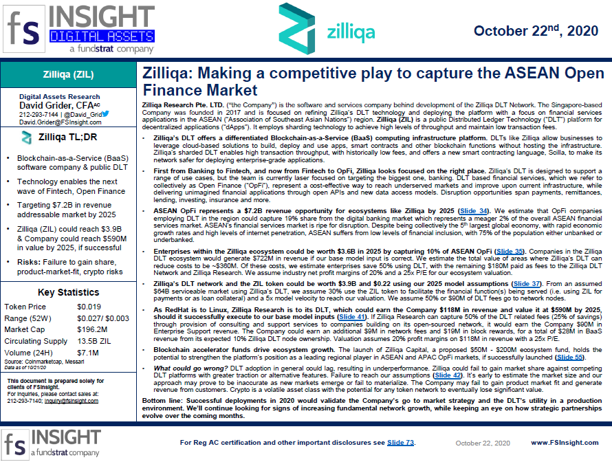 CRYPTO SPECIAL REPORT: Zilliqa: Making a competitive play to capture the ASEAN Open Finance Market