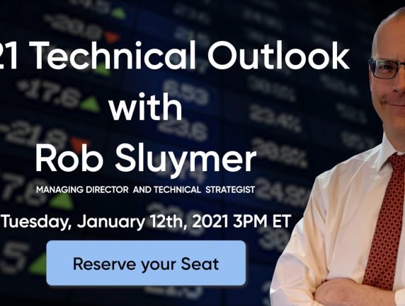 Webinar: Rob Sluymer's 2021 Technical Outlook