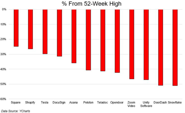COVID-19 UPDATE: Israel cases 39 yesterday vs 1,200 in January. Obliterated. 4 new structural factors in 2021 impact equities.  Focus on stocks benefitting from structural tailwinds and capacity to positively surprise -- Epicenter in 2021.