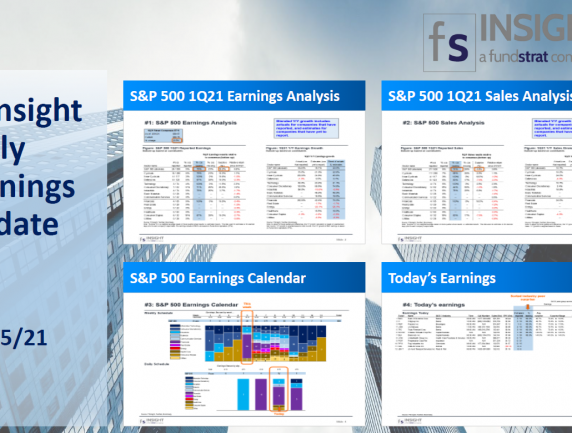 FSInsight 1Q21 Daily Earnings Update – 04/15/2021