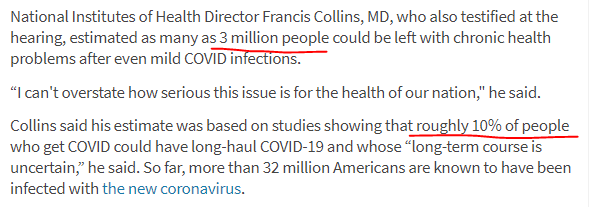 USA cases fall to 12,825, the lowest since March 24, 2020 start of pandemic!!! Positive risk/reward for stocks asymmetrically positive. Latest soaring equity put/call ratio