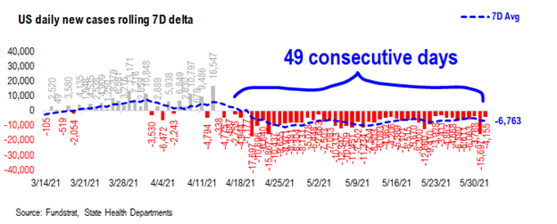Time to 'HODL' Energy stocks