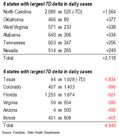 Time to 'HODL' Energy stocks