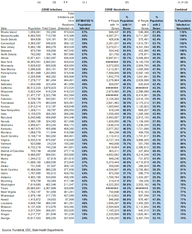 Time to 'HODL' Energy stocks