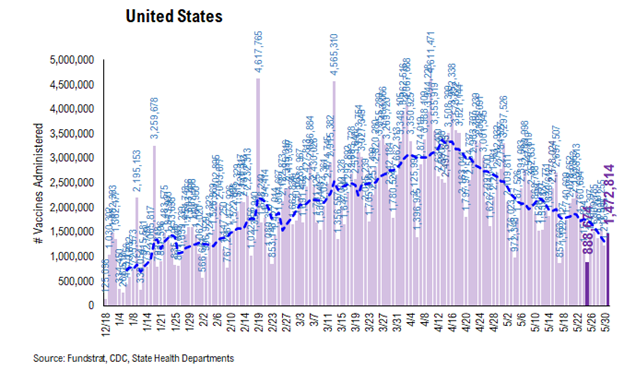 Time to 'HODL' Energy stocks