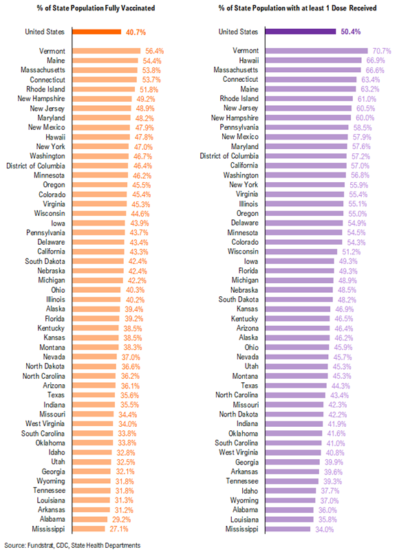 Time to 'HODL' Energy stocks