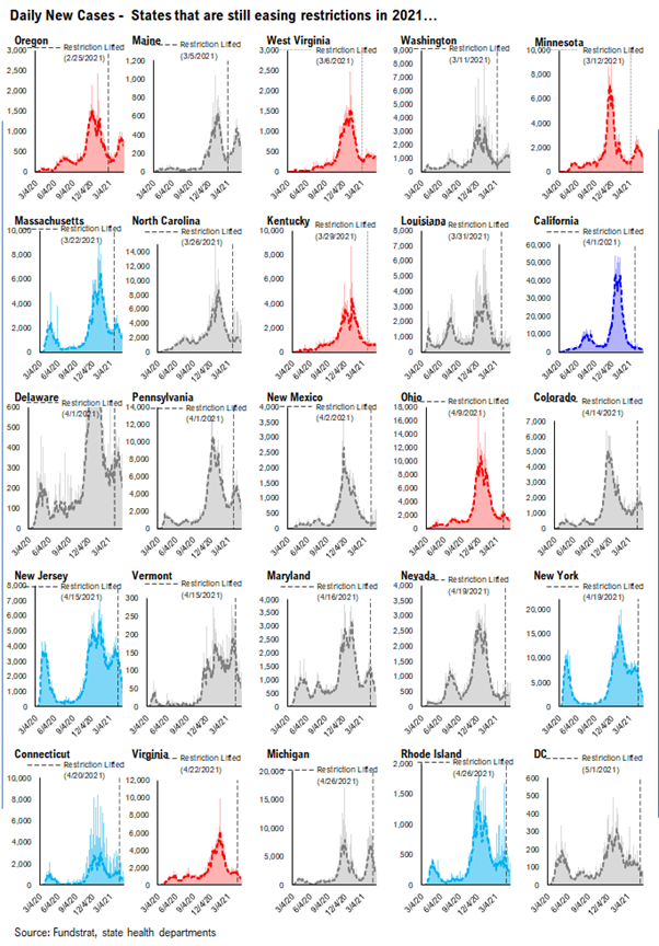 Time to 'HODL' Energy stocks