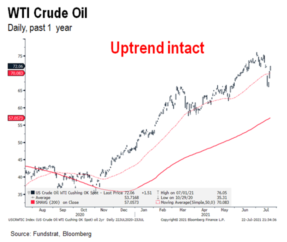 Delta Variant Spreading Quickly, Key Metrics Reversing