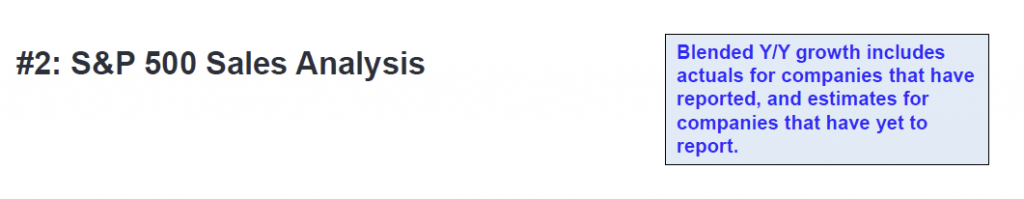 FSInsight 2Q21 Daily Earnings Update – 07/28/2021