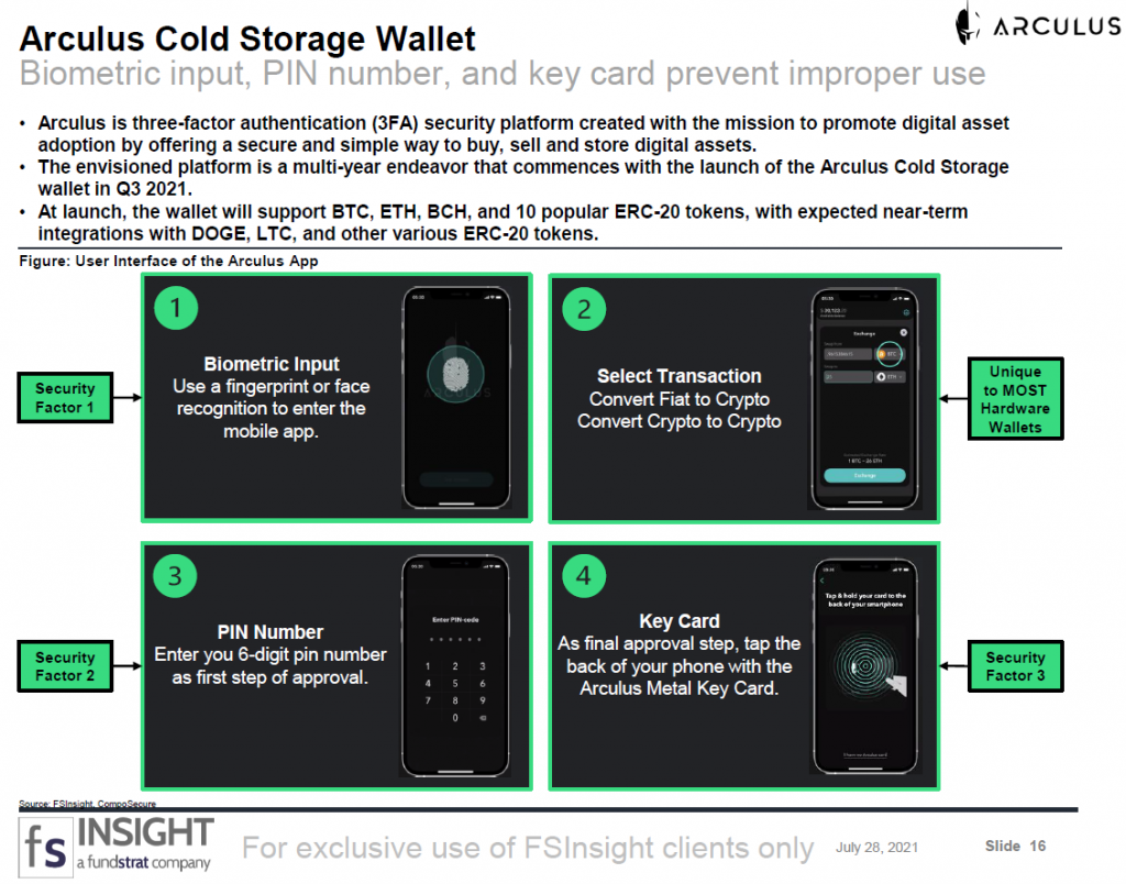 Arculus: A wallet bridging security and usability