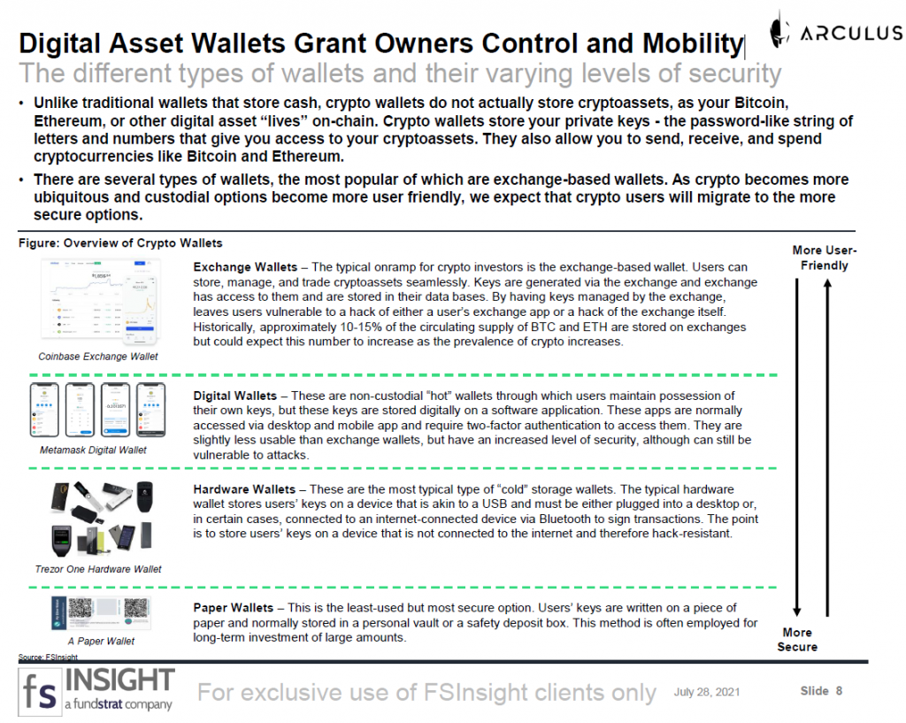 Arculus: A wallet bridging security and usability