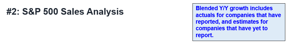 FSInsight 2Q21 Daily Earnings Update – 08/04/2021