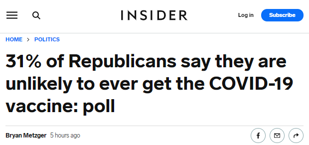 …48 of 50 states see vaccinations rise --> 27 states show vaccine panic = really positive development = August rally