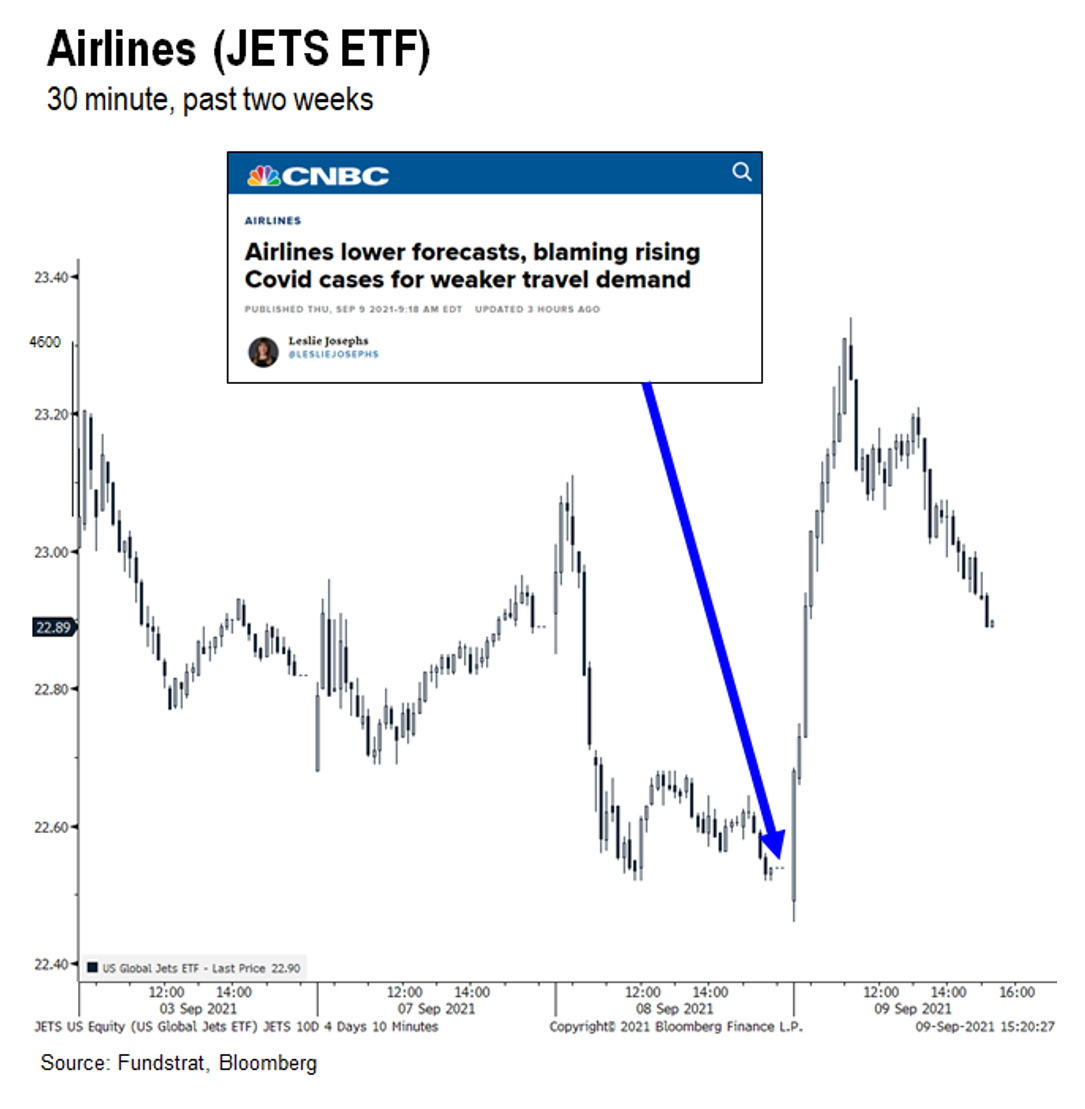 White House Unveils “Hammer” 6 Step Plan, Escalating Steps To Contain COVID-19