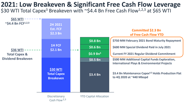 SIGNAL FROM NOISE: Q2 Wrap Up