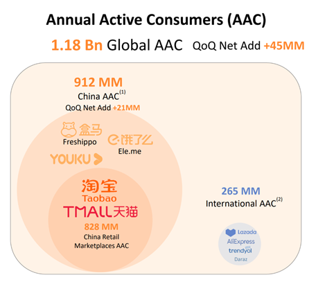 SIGNAL FROM NOISE: Q2 Wrap Up