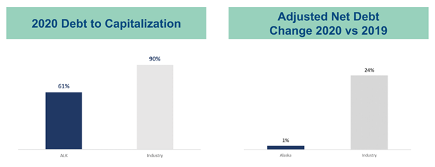 SIGNAL FROM NOISE: Q2 Wrap Up