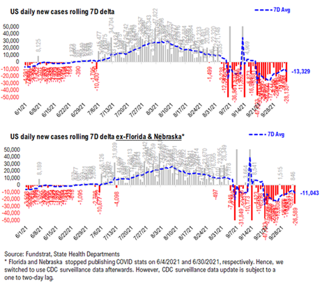 Hilton Worldwide Holdings Inc. ($HLT: $142.00): Success Is Never Final, Failure Is Never Fatal