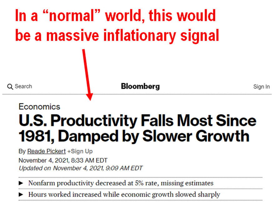3 Reasons Small-Caps May Soon Break To Upside, Adding Further to YE Everything Rally