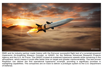 Raytheon ($RTX: $88.06): Ready, Willing And Able For The Second Cold War