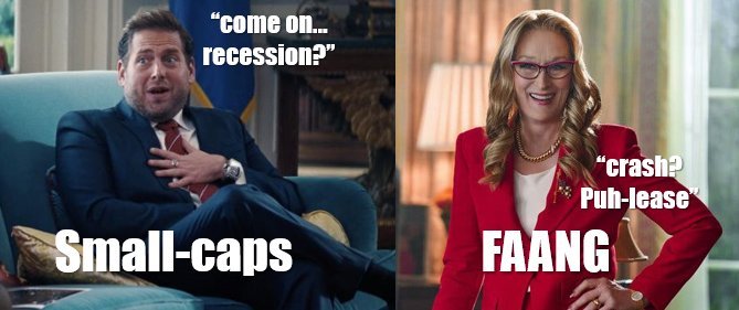 Stocks rising in face of March payrolls miss is another half-full sign + Nasdaq 100 Zweig Breadth Thrust 4th sign of whispering bottom