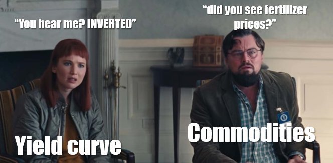 Stocks rising in face of March payrolls miss is another half-full sign + Nasdaq 100 Zweig Breadth Thrust 4th sign of whispering bottom
