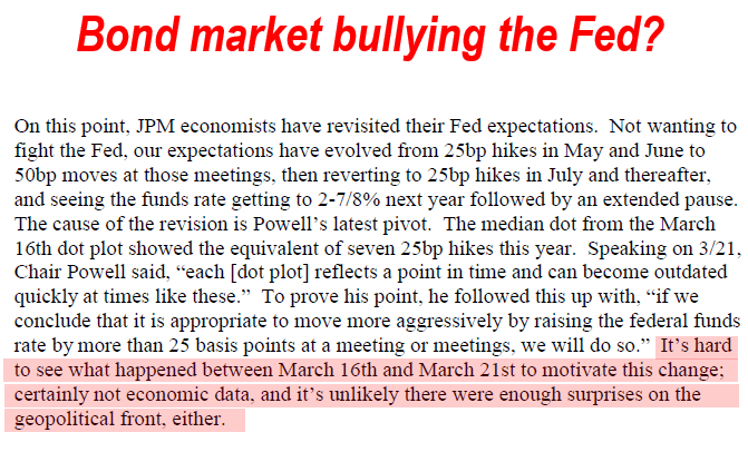 Stocks rising in face of March payrolls miss is another half-full sign + Nasdaq 100 Zweig Breadth Thrust 4th sign of whispering bottom