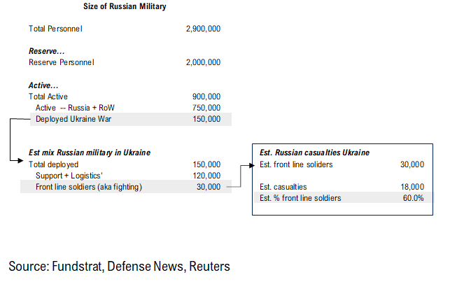 Stocks rising in face of March payrolls miss is another half-full sign + Nasdaq 100 Zweig Breadth Thrust 4th sign of whispering bottom