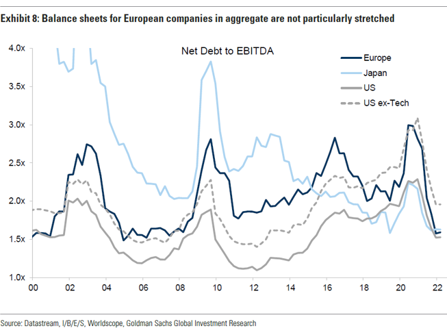 Stocks rising in face of March payrolls miss is another half-full sign + Nasdaq 100 Zweig Breadth Thrust 4th sign of whispering bottom