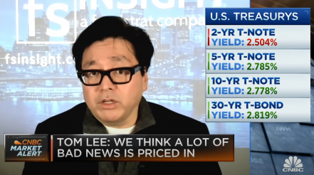 Tom Lee: The Fed may not have to do nine hikes this year