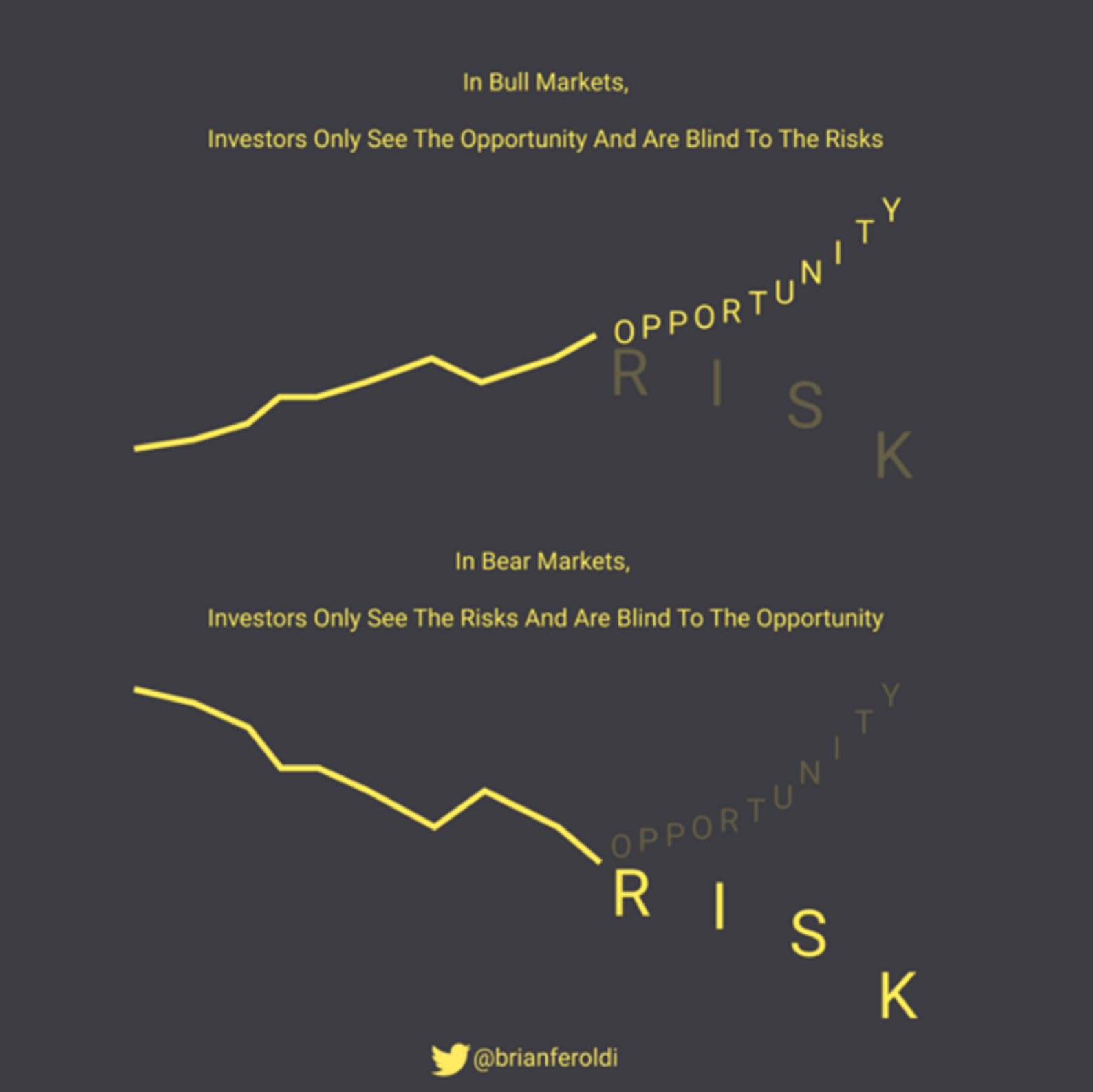 How Focus and Patience Can Become Your Investing Superpower