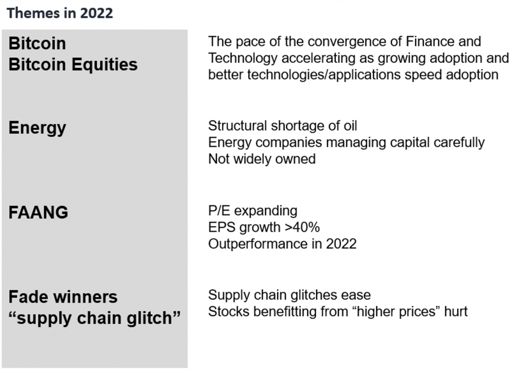 Equities become ‘no bid’ and %-stocks >50D now 2.0%...4 stocks (of 9) need to fall to reach 1.2% seen Mar 23, 2020 and Dec. 24, 2018