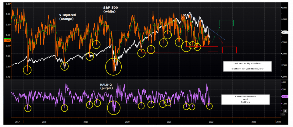 What Our Clients Are Talking About Behind The Scenes