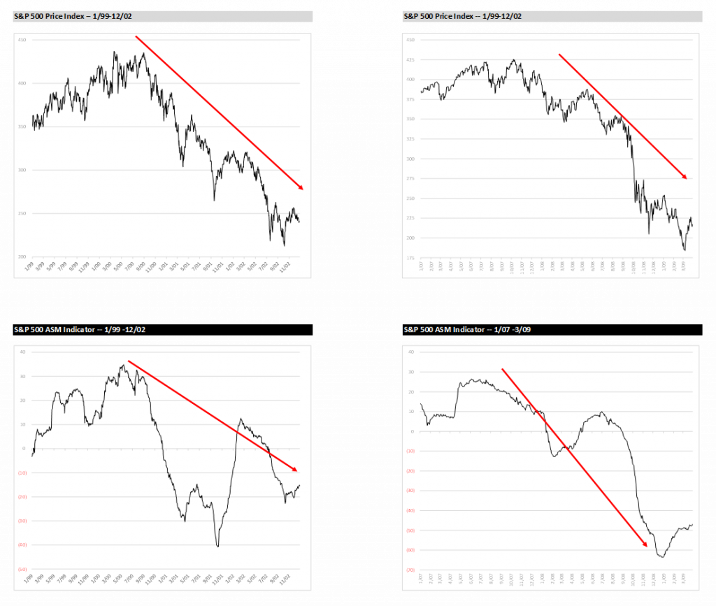 What Our Clients Are Talking About Behind The Scenes