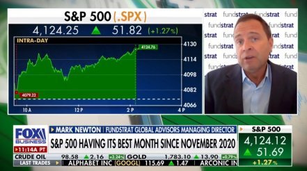Mark Newton provides insight on high-performing stocks on 'Making Money with Charles Payne.' (Video)