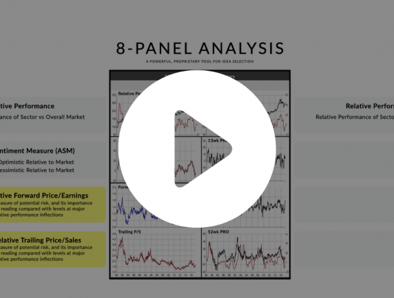 Sector Analysis Tutorial: Brian Rauscher’s Proprietary 8-Panel Analysis