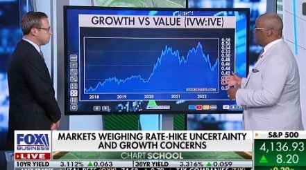 VIDEO:  Mark Newton provides insight on investing in the stock market on 'Making Money.'