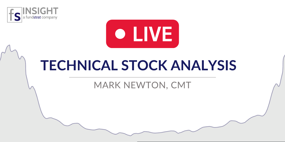 LIVE Technical Stock Analysis - September 2022