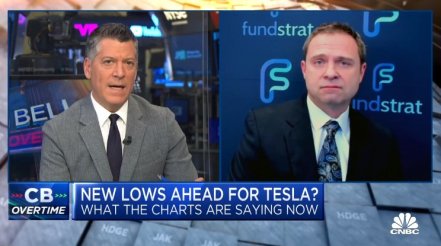 Video: There may be opportunity in Tesla toward month-end, says Fundstrat's Mark Newton