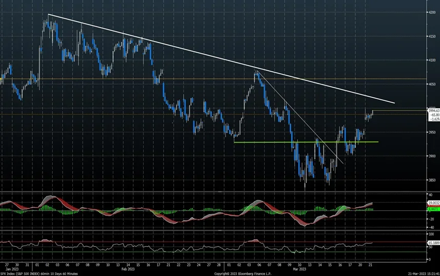 Healthcare should start to “kick into gear” FS Insight