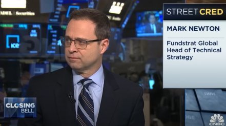 Video: Fundstrat's Mark Newton expects the VIX to bottom out by Fed's meeting this week