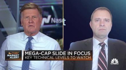 We are close to bottoming from recent market decline, says Fundstrat’s Mark Newton