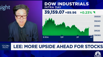 Video: If the Fed doesn't cut in the spring it will pressure stocks, says Fundstrat's Tom Lee