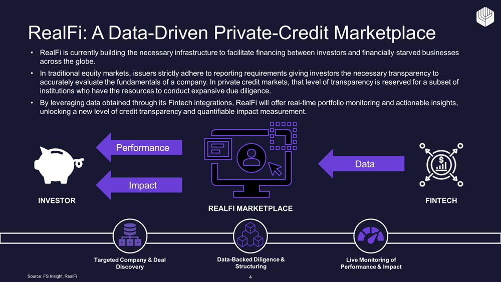 RealFi: A Data-Driven Private Credit Marketplace